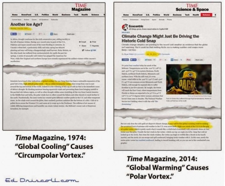 1974 e 2014: duas maneiras opostas de noticiar fenômenos idênticos. 