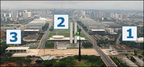 Vista panorâmica da Praça dos Três Poderes: a esquerda (nº 3) o poder judiciário (Supremo Tribunal Federal), no centro (nº 2)  o poder legislativo (Congresso Nacional) e a direita (nº 1) a sede do poder executivo (Palácio do Planalto).