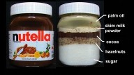 Nutella – Se você consome, saiba o que está comendo...